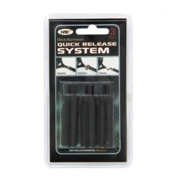 NGT QUICK RELEASE SYSTEM