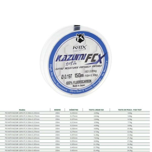FLUORO CARBONO KAZUMI FCX