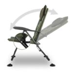 DELPHIN SILLA TRIUMPH C2G